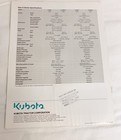 Kubota Diesel Garden Tractor G1800 g1900 Product Guide Brochure  new 