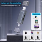 Card Reader Usb 3 0 Type C Sd Tf Reader Writer Otg Adapter For Tablet 6 In 1 Hub