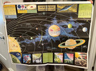 Vintage Map Of Outer Space Rand Mcnally   Co 1962 First Security Bank