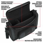 Usa Gear Travel Shoulder Bag Compatible With Asthma Machines  bag Only 