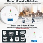 Carbon Monoxide Detectors Co Detector Sensor Home Safety Alarm Sound Warning