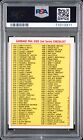 1985 Os2 Garbage Pail Kids Series 2 Vile Kyle 47b Glossy Fran Checklist Psa 9
