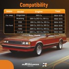 2 Barrel Carburetor Carb For Ford F150 F250 F350 289 302 351cu 1964-79 2100 A800