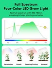 Smart Plant Grow Lights For Indoor Plants Works With Alexa Google Home