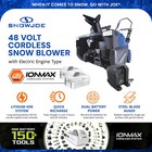 Snow Joe Ionmax 24v Cordless Snow Blower With Electric Engine Type  24v-x2-sb22