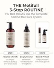 Motifull Korean 3-piece Hair Set Shampoo Treatment Ampoule Scalp Care