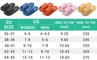 Cozy Pillow Slides Sandals For Women Men Soft Slippers Anti-slip Home Shoes