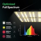 Vivosun Vs1000 Led Grow Light 2 75  mol j Full Spectrum Dimmable 2x2 Indoor Plant