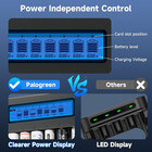 18650 Battery Charger  8-bay Smart Lcd Display  Fast Charge Rechargeable Li-ion 