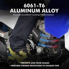 Nicecnc Muffler Pipe Heat Shield Guard For Yamaha Yfz450r Yfz450rse 2009-2025