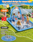Splash Pad For Kids   Dogs With Basketball Hoop  110  Large Extra-thick Non-slip