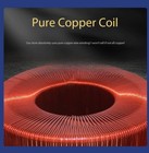 Toroidal Transformer Isolated Power Supply  Pure Copper Toroidal Core