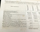1854 Statement Of Appropriations Dept  Of Interior Indian Treaties  Pensions
