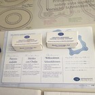 Creative Memories  Scrapbook  Master Bundle  Gently Used