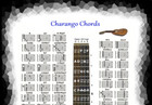 Charango Chords Chart - 60 Chords
