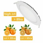 20 Pcs - 9w 12w 15w 18w 24w Led Recessed Ceiling Panel Down Lights Lamp Fixtures