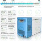 20l Ultra Low Temperature Freezer Lab -86  c Low Temp Cold Freezer Refrigerators