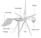 Hurricane Hy Energy Pegasus Hy-1500l 48v 1500w 48v Wind Turbine Kit  5 Blades