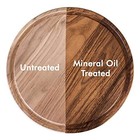 Ultrapro Food Grade Mineral Oil  1 Gallon  128oz   For Lubricating And Protectin
