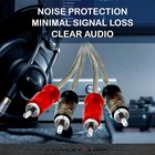 200x Rca Audio Cable Twisted Pair With Noise Reduction Interconnect Amp Wire Lot