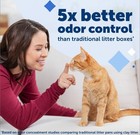 Petsafe Scoopfree Crystal Litter Tray Refill 3 Pack Fresh Scent Leak Protection