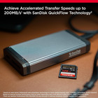 Sandisk 128gb Extreme Pro Sdxc Uhs-i Memory Card - C10  U3  V30  4k Uhd  Sd Card