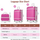 3 Piece Luggage Set 20  24  Hardside Suitcase W  Cosmetic Case Tsa Lock Pink