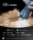 Oneisall Cordless Professional Dog Grooming Clippers  2-speed Dog Clippers Fo   