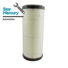 New Complete Filter Service Kit For Takeuchi Tl8r2 Track Loaders W v3307 Us