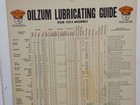 Vintage Oilzum 1911 Models General Lubrication Instructions Cardboard Chart