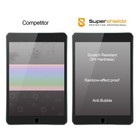 Supershieldz Tempered Glass Screen Protector For Apple Ipad Mini 4
