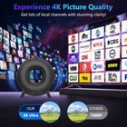 Tv Antenna Indoor For Local Channels  2025 Long Range Antenna For Smart Tv 360  