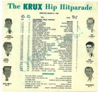 3 3 67 Krux 1360 Hip Hitparade Turtles Concert With The Spiders  alice Cooper 