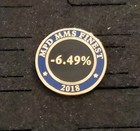 Memphis Police Department Tennessee Pin