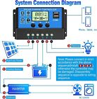 30a Solar Panel Battery Charge Controller 12v 24v Lcd Regulator Auto Dual Usb Us
