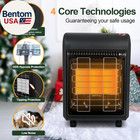 Propane Heater  6000 To 18000 Btu 3 Modes Indoor Propane Heaters With Ods   Tip-