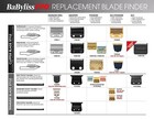 Babyliss Pro Fx901 Replacement Blade For Ferrari X2  Fx811 Fx669 Fx665 Clippers
