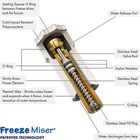 The Freeze Miser     2 Pack   Outdoor Faucet Freeze Protection   New   Fast Ship 