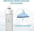 Aqua Crest Ap431 Replacement Cartridge For Aqua-pure Ap430ss  6 Packs