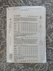 Vogue Uncut Pattern V1830 Wide Leg Pants In 2 Lengths   Jacket Sz  16-24