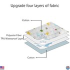 Waterproof Portable Changing Pads - Leak Proof Baby Mat Protector  3 Pack