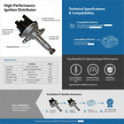 1554030 Replacement Forklift Distributor Automotive V-belt G99650675 Black