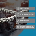  10   60h Heavy Duty Roller Chain Connecting Links