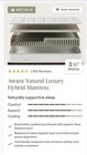 Awara Natural Luxury  Hybrid Mattress 10  Medium Firm 