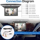 Pyle 15 6  Overhead Flip-down Car Monitor - Hi-res 1680x800p Widescreen