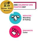 Rit Colorstay Dye Fixative  3-pack Clear