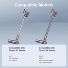Vacuum Head Replacement Compatible With Dyson V7 Absolute V8 Animal Cordless