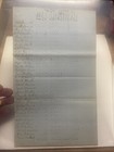 1863 Civil War Document Us 143rd Pennsylvania Vol Infantry Equipment Muster Roll