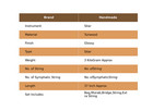 New Instrument 7 Main String 9 Sympathetic String  Hand Work Acoustic Sitar