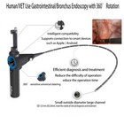 Human vet Use Laryngoscop gastrointestinal bronchus Endoscopy With 360   Rotation